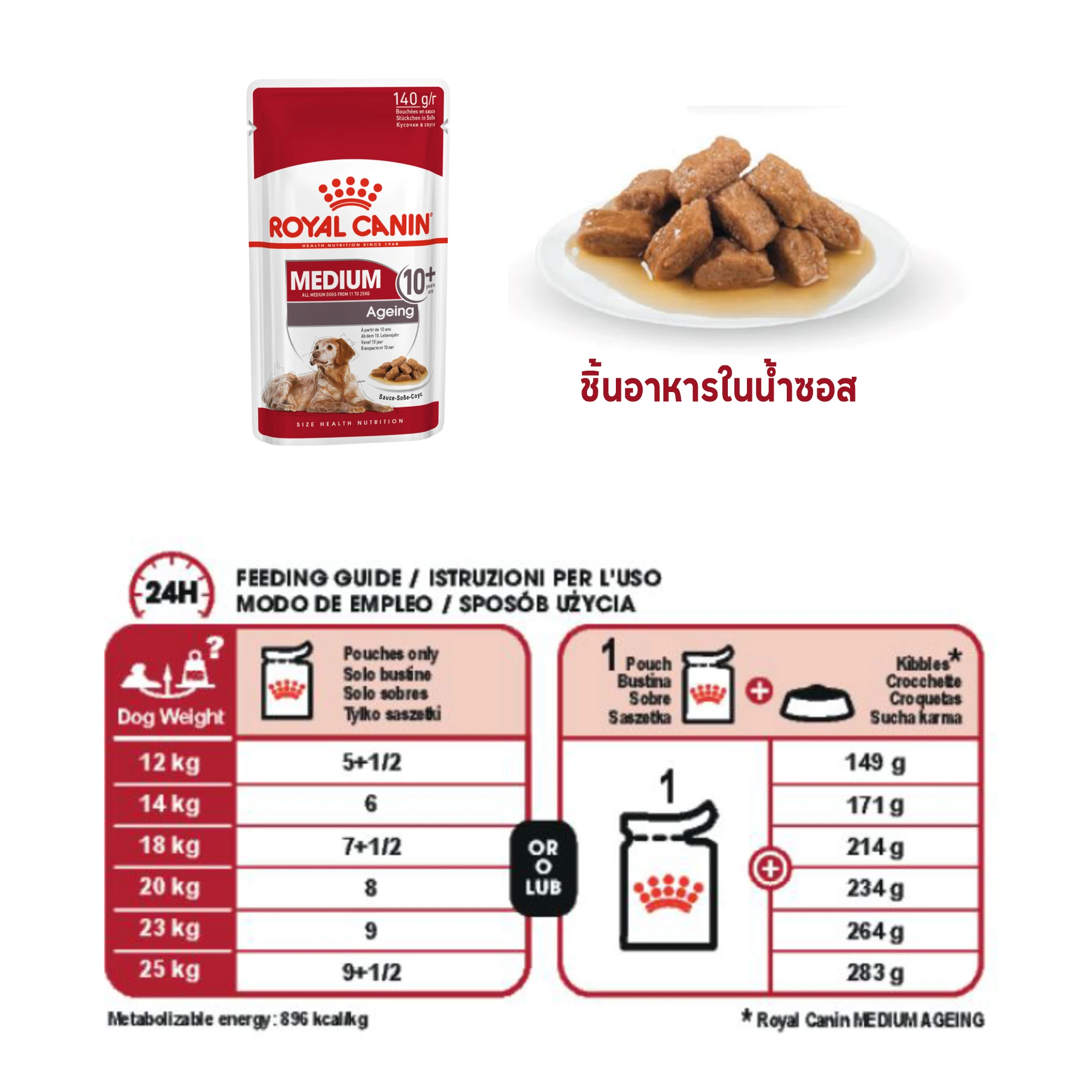 Royal Canin อาหารเปียกสุนัข สูตร Medium Ageing สำหรับสุนัขสูงวัยพันธุ์กลาง ชนิดซอง 140 กรัม
