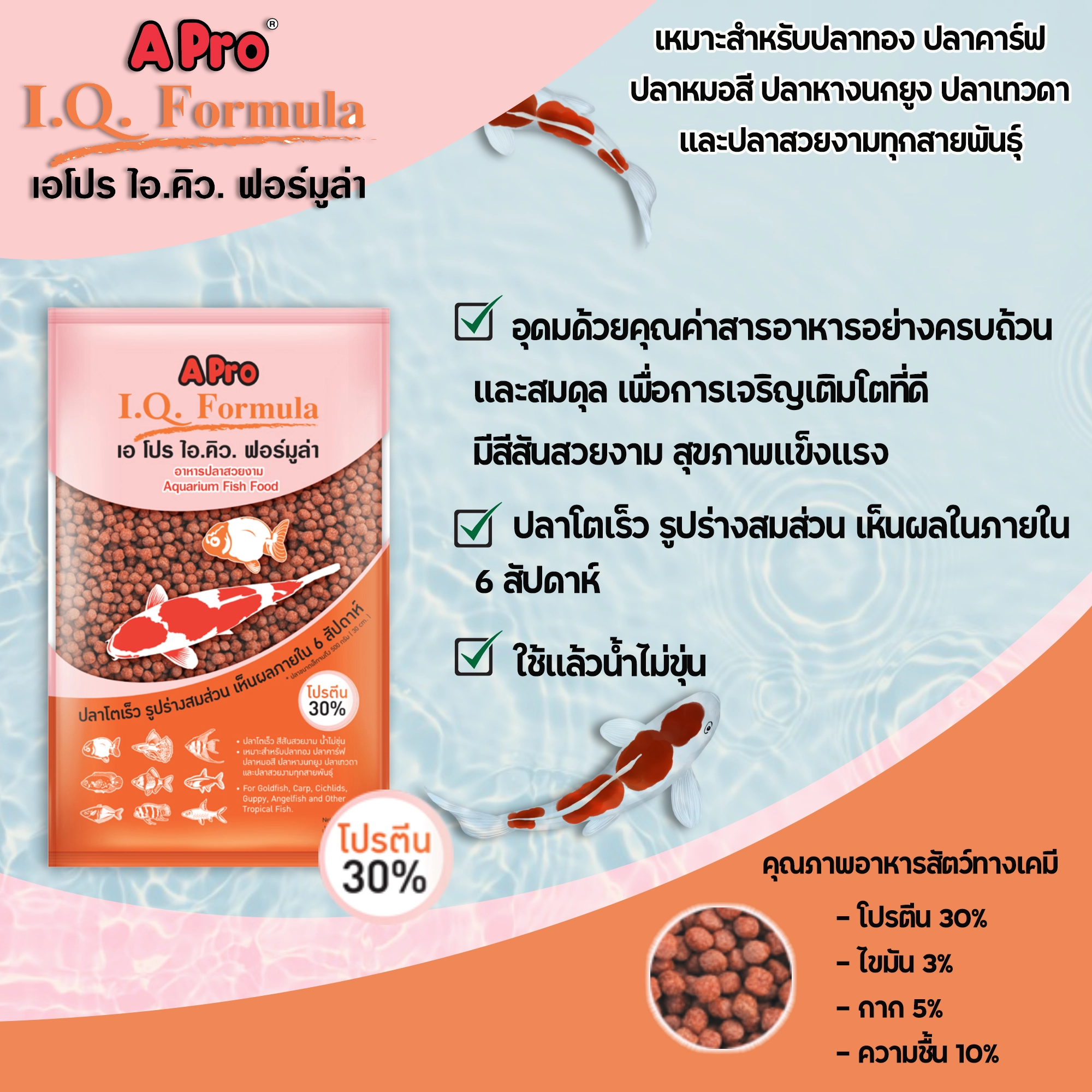 A Pro IQ สูตร อาหารปลา เม็ดแดง (สูตรเร่งสี)