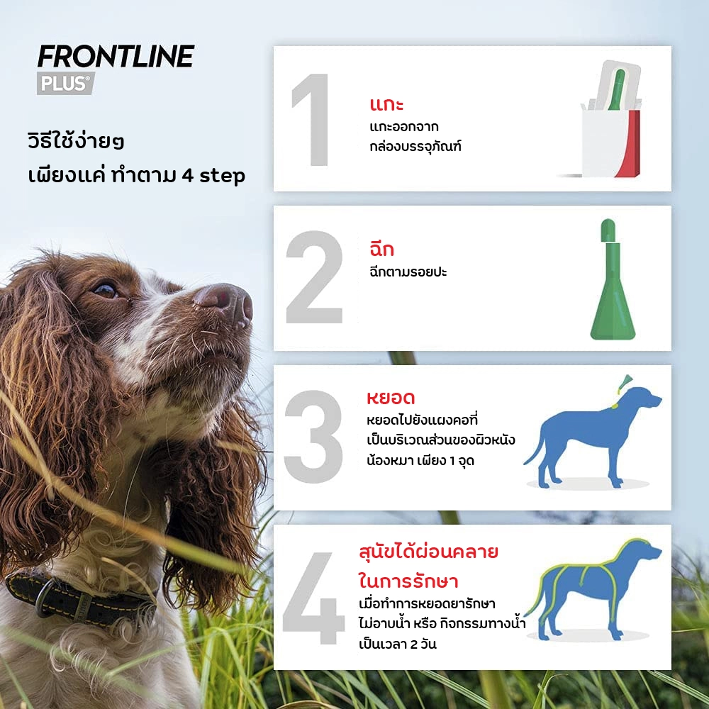 Frontline Plus ยาหยดป้องกัน เห็บ หมัด สำหรับสุนัข (ราคาต่อหลอด)