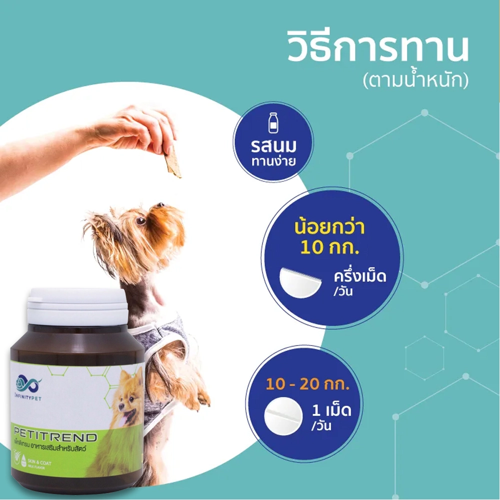 Peti Trend บำรุงผิวหนังและขน