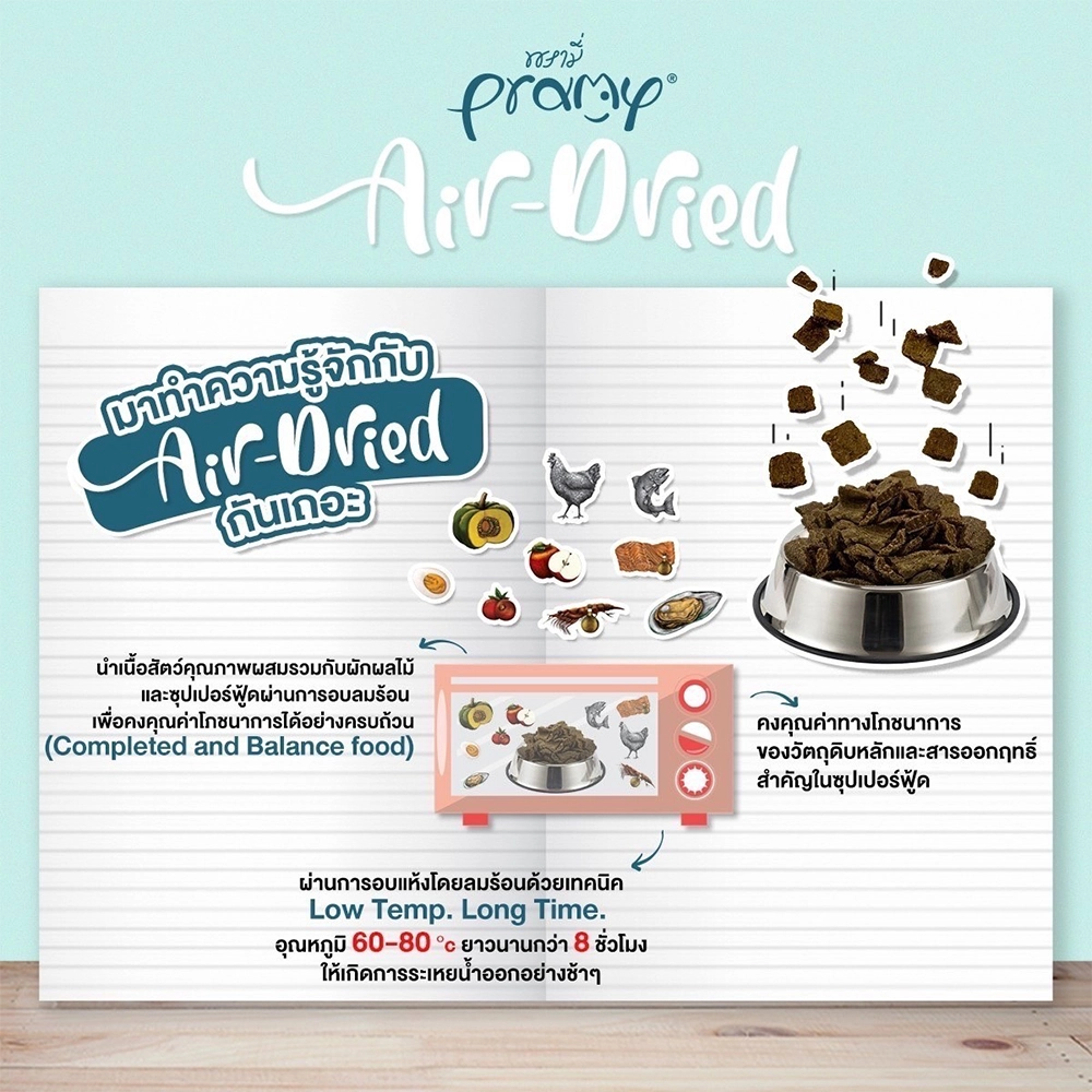 Pramy Air Dried ขนมแมวฟรีซดราย สำหรับแมวทุกสายพันธุ์ทุกช่วงวัย