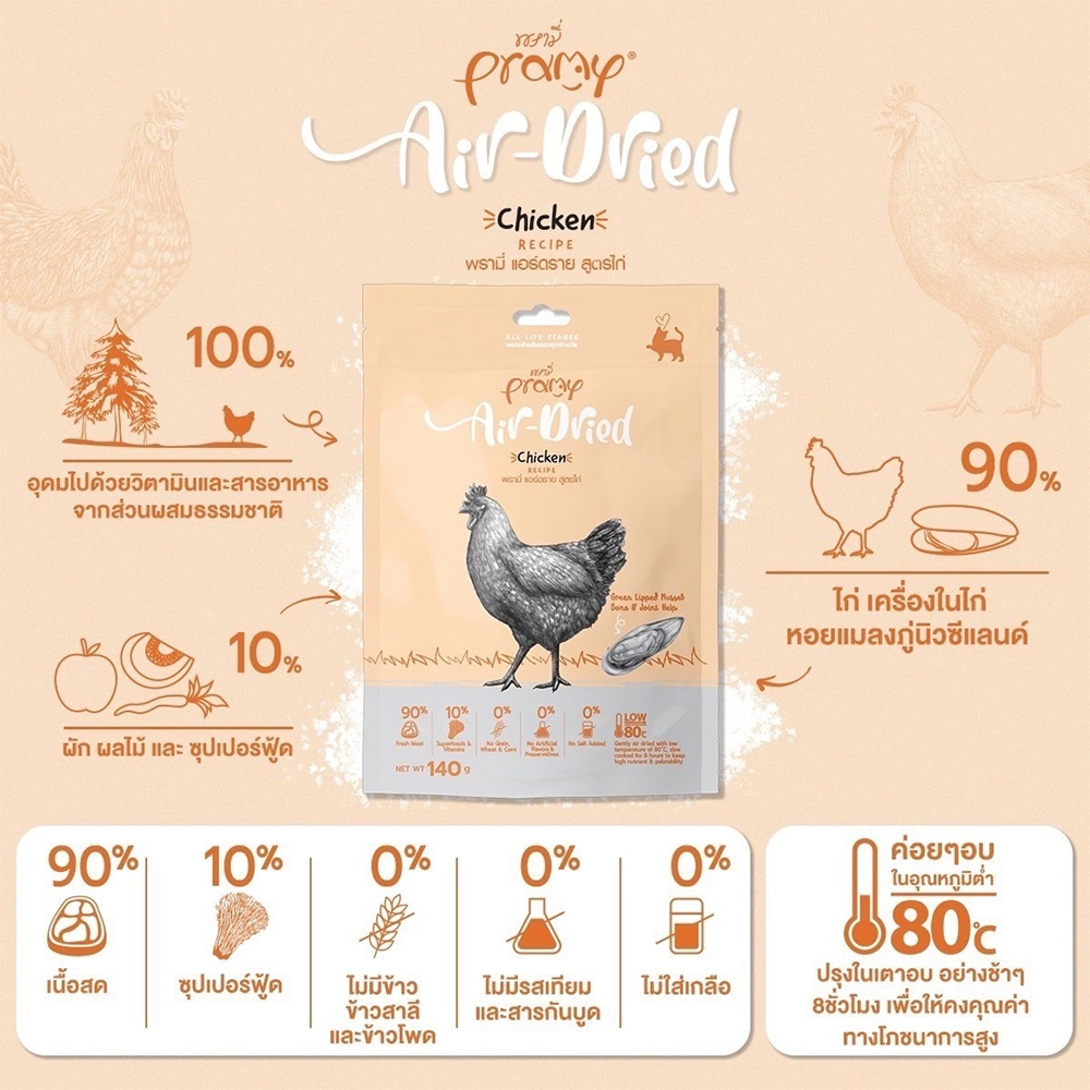 Pramy Air Dried ขนมแมวฟรีซดราย สำหรับแมวทุกสายพันธุ์ทุกช่วงวัย