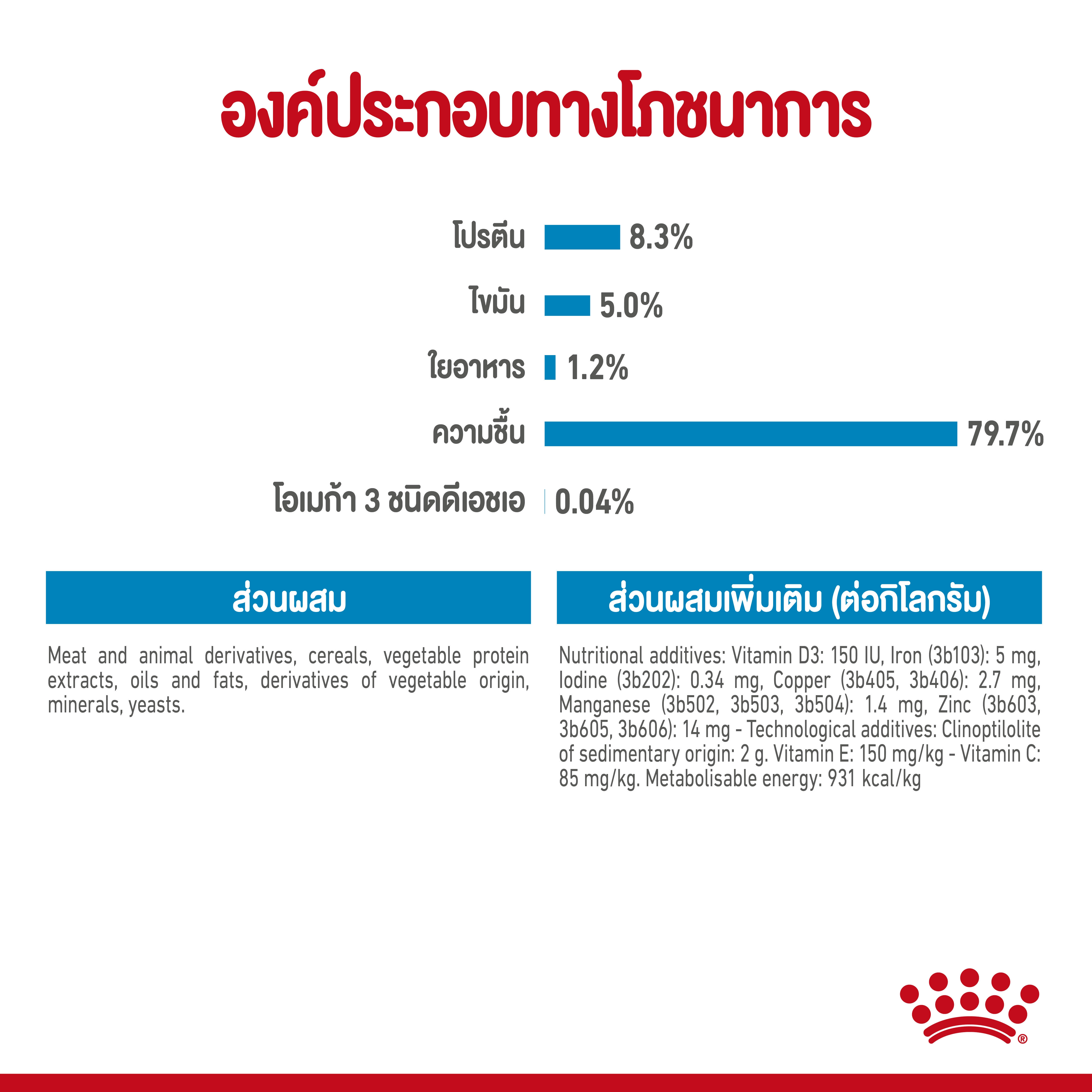 Royal Canin อาหารเปียกสุนัข สูตร Medium Puppy สำหรับลูกสุนัขพันธุ์กลาง ชนิดซอง 85 กรัม