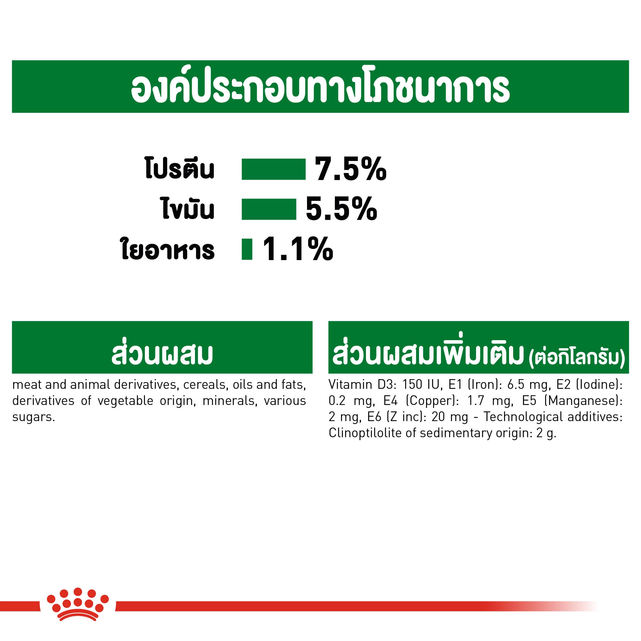 Royal Canin อาหารเปียกสุนัข สูตร Mini Adult สำหรับสุนัขโต พันธุ์เล็ก อายุ 1 ปีขึ้นไป 85 กรัม