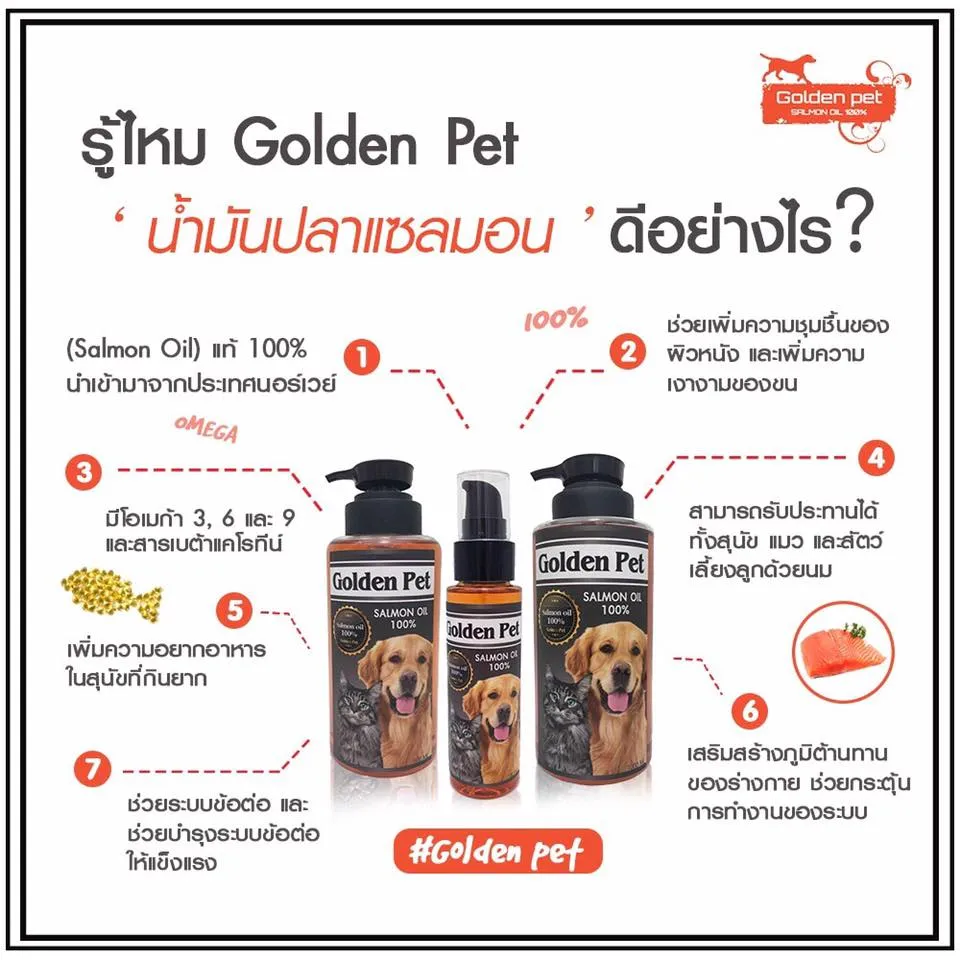 SEA-II Salmon Oil ซีทูน้ำมันปลาแซลมอน