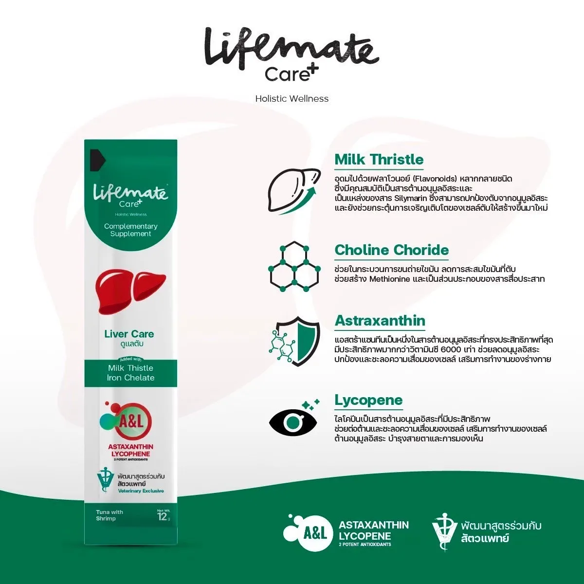 Lifemate Care+ วิตามินขนมเลียสำหรับสุนัขและแมว